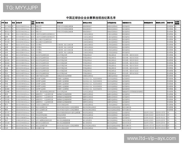 永久禁赛的判决背后：裁判系统需要一次大改革